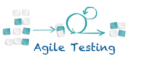 Software Testing Services: Devops And Agile Testing Services